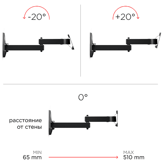 Holder LCDS-5064